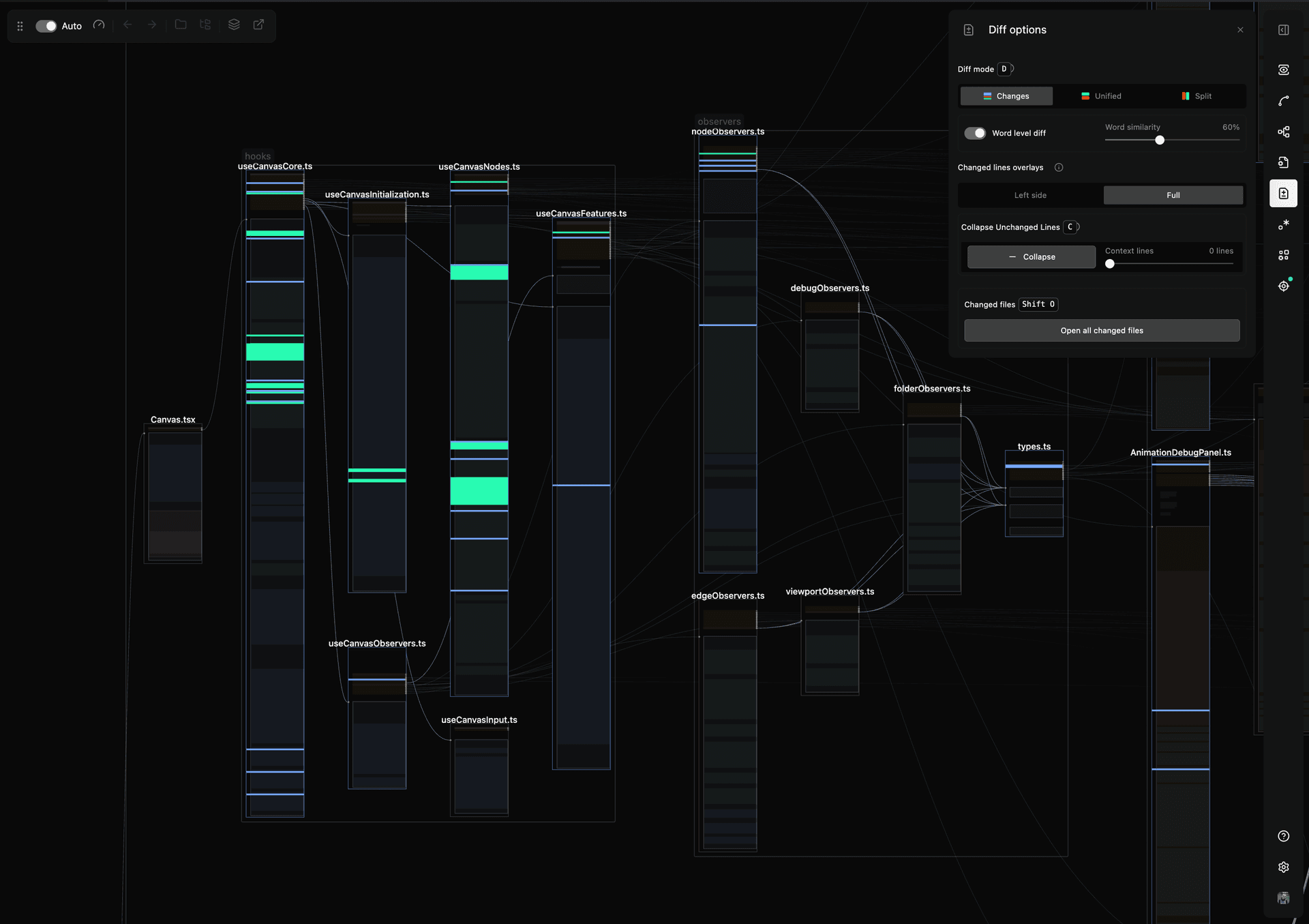 Git integration overview