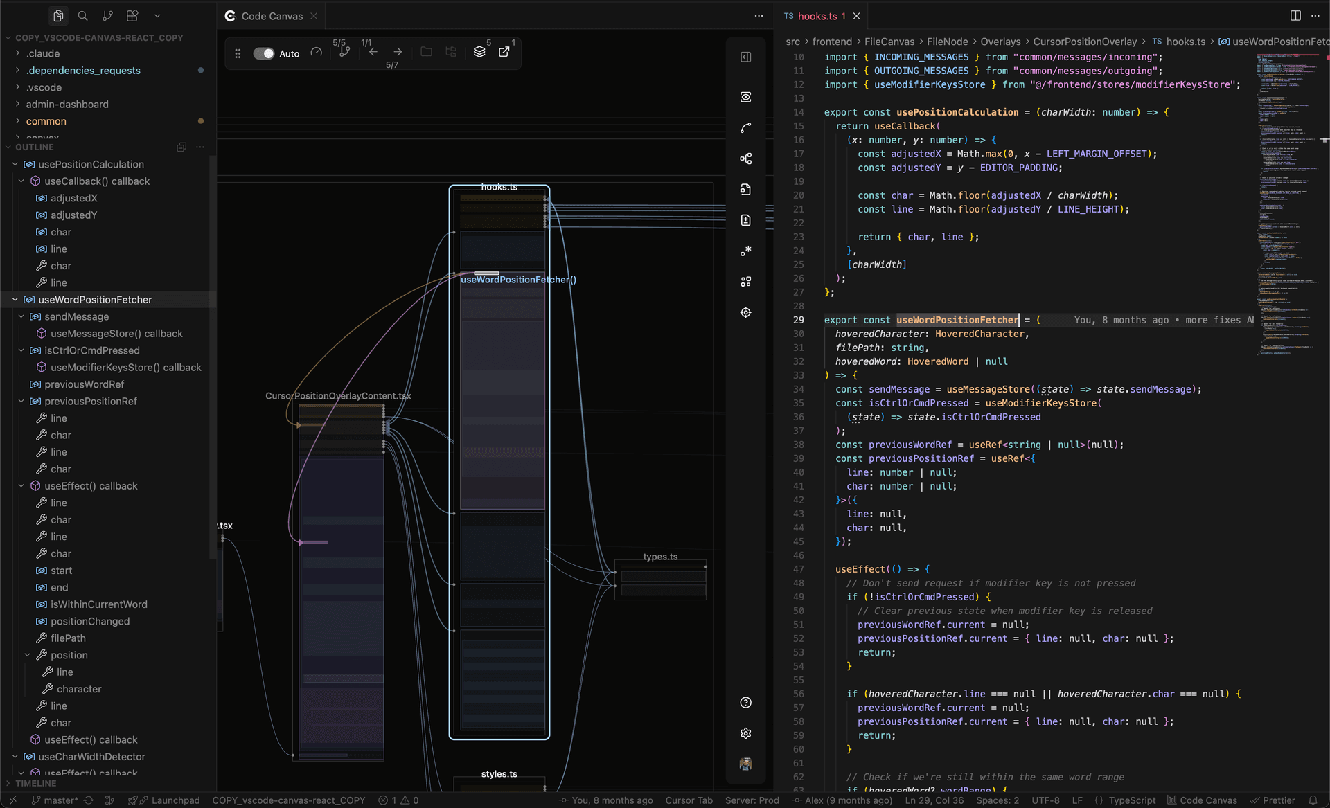 Symbol outlines example